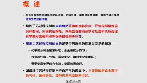 铸造铝合金熔炼原理PPT课件