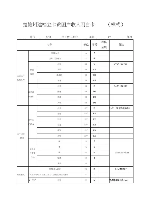 建档立卡贫困户收入明白卡(样式)