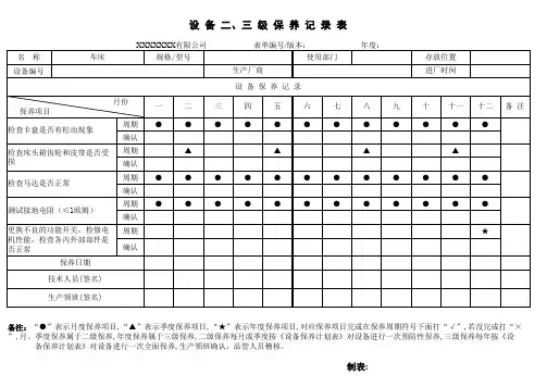 车床二三级保养记录表