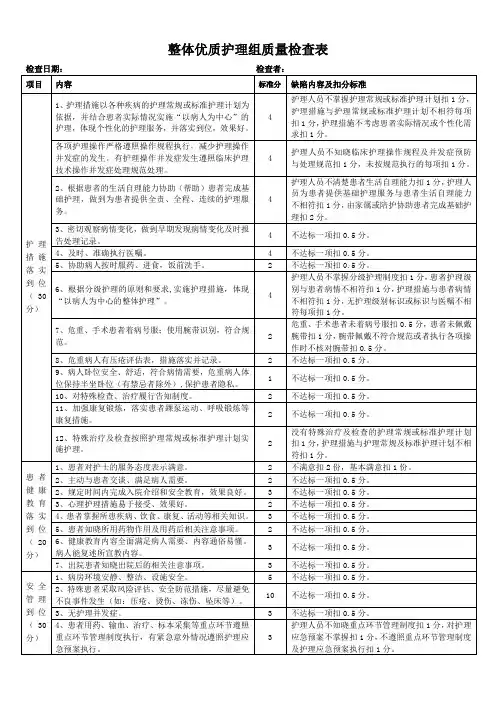 医院整体优质护理组质量检查表