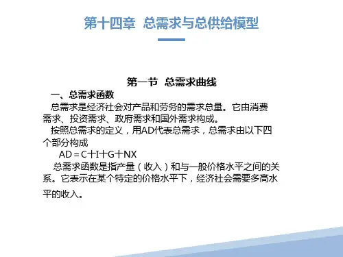总需求与总供给模型