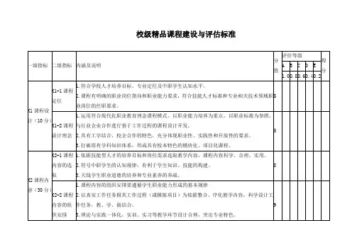 校级精品课程建设与评估标准