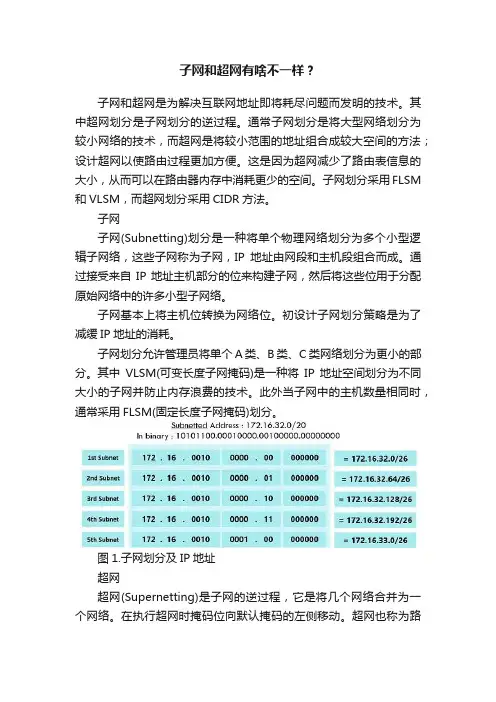 子网和超网有啥不一样？