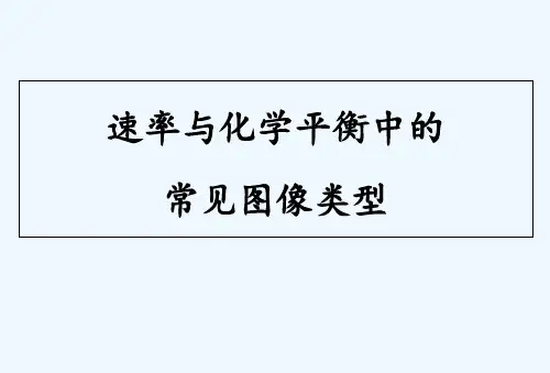 化学平衡图像专题(超详细版)