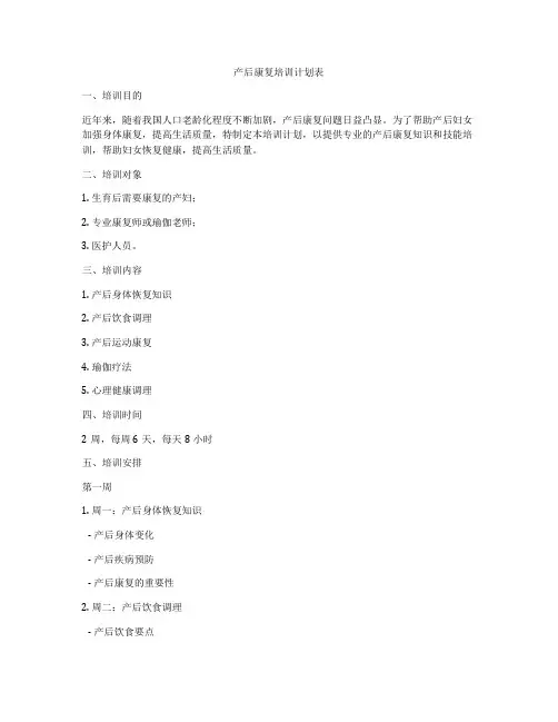 产后康复培训计划表
