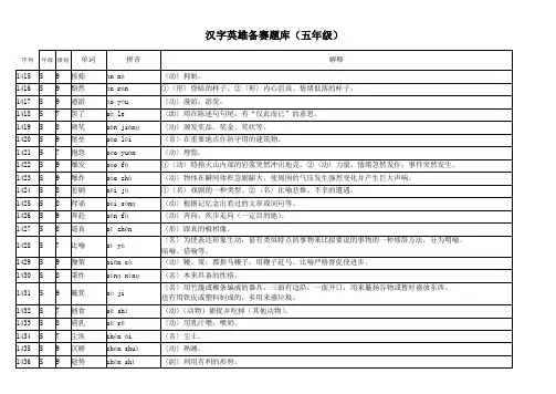 汉字英雄备赛题库 2