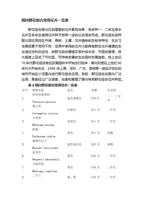 国内野花组合常用花卉一览表