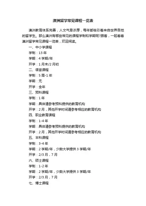 澳洲留学常见课程一览表