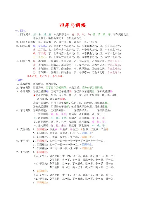 1.3寒暖湿燥