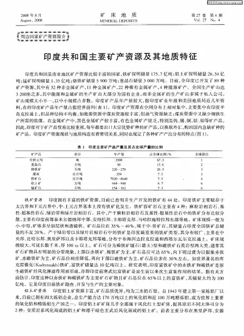 印度共和国主要矿产资源及其地质特征