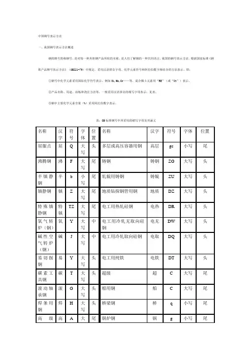 中国钢号表示方法