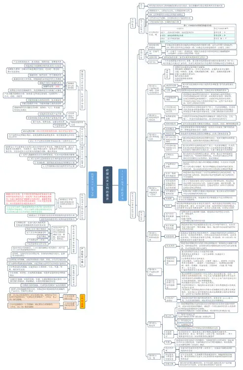 欧盟MDR和IVDR技术文档的要求
