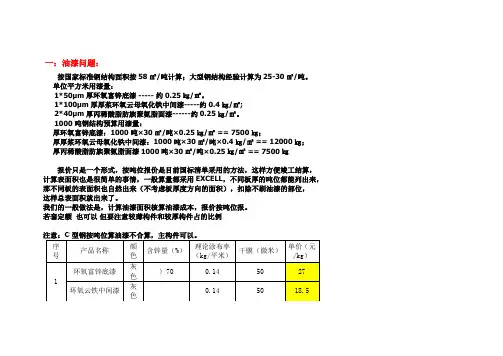 钢结构经验数据+钢结构连接计算