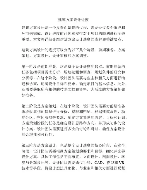 建筑方案设计进度