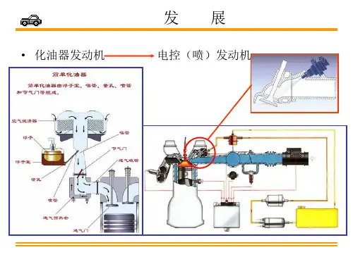 发动机电控系统认识ppt课件