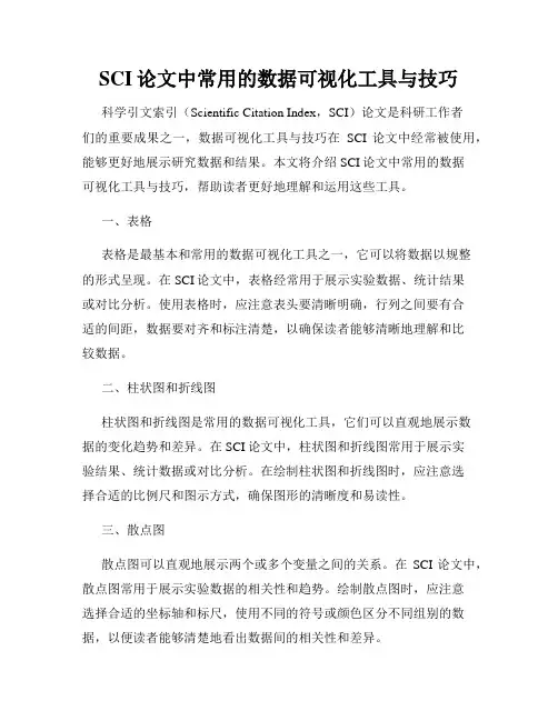 SCI论文中常用的数据可视化工具与技巧