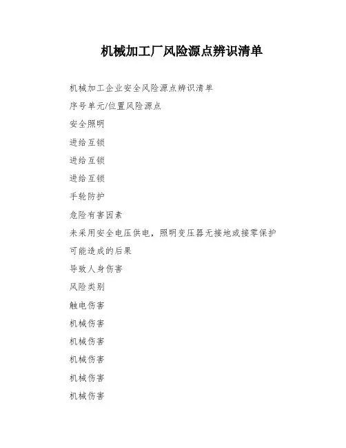机械加工厂风险源点辨识清单