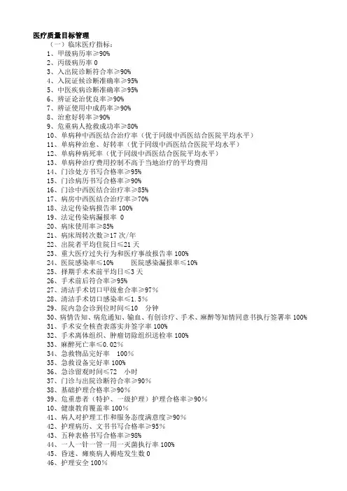 医院评价指标参考值