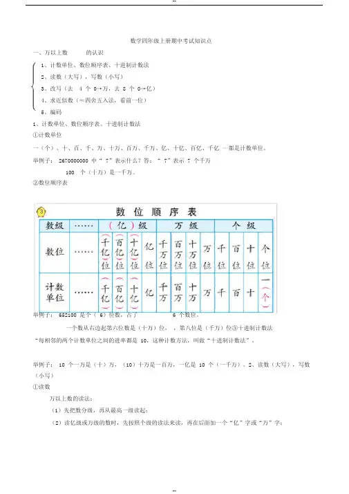 数学四年级上册期中考试知识点
