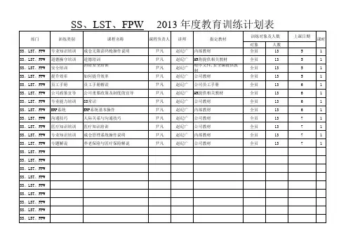 年度教育训练计划表
