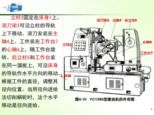 第4章齿轮加工机床2