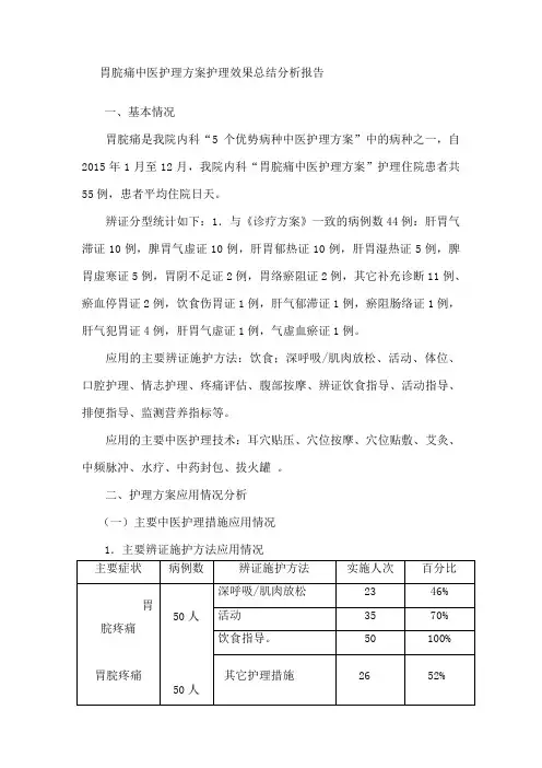胃脘痛中医护理方案护理效果总结分析报告