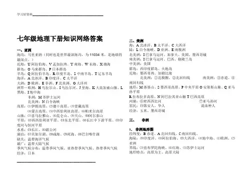 七年级地理下册地图全复习答案