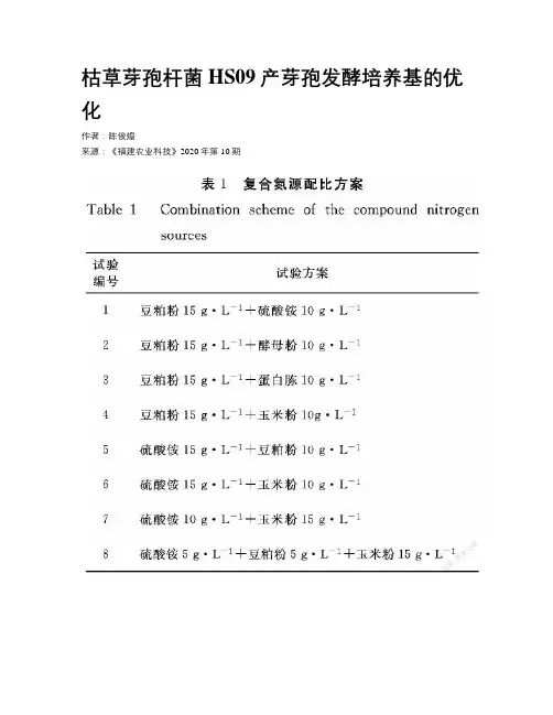 枯草芽孢杆菌HS09产芽孢发酵培养基的优化