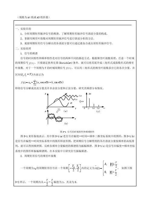 信号与系统实验3：矩形脉冲信号的分解