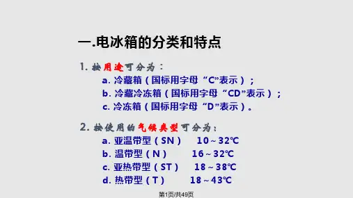 冰箱基础知识培训PPT课件