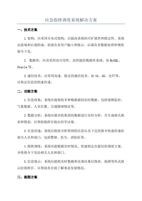 应急指挥调度系统解决方案