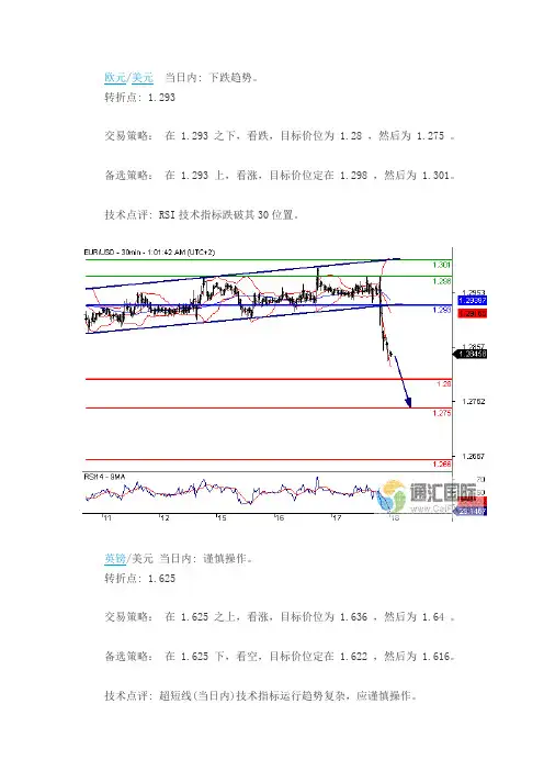 2014年09月19日外汇喊单操作建议参考策略