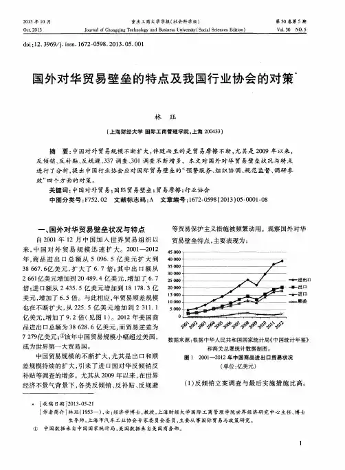 国外对华贸易壁垒的特点及我国行业协会的对策