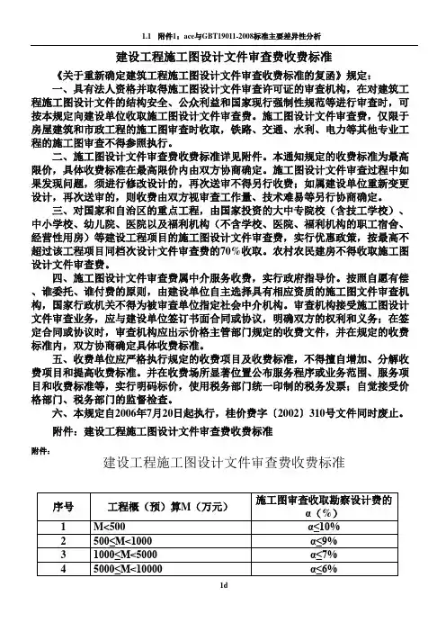 建设工程施工图设计文件审查费收费标准(完整版)