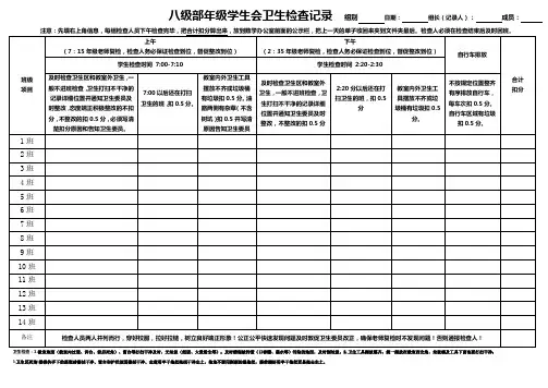 八级部年级学生会卫生检查记录