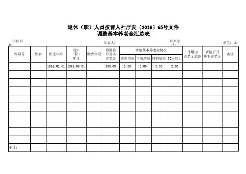 调整基本养老金汇总表
