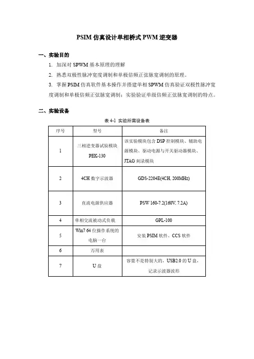 PSIM仿真设计单相桥式SPWM逆变器