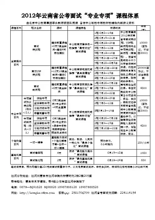 红河公务员考试面试培训 课程表