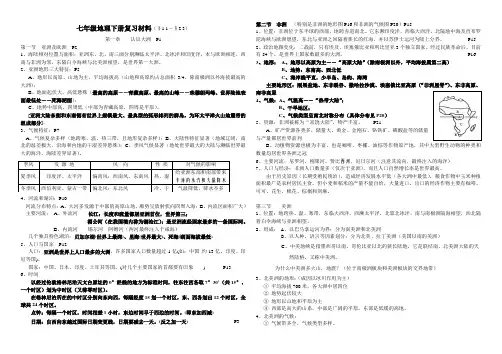 七年级地理下册复习材料