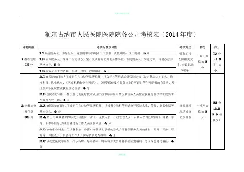 院务公开考核表