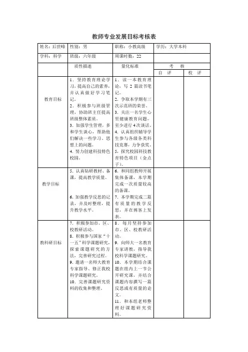 教师专业发展目标考核表