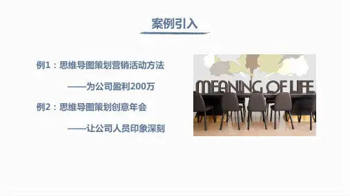 思维导图培训课件--18、创意活动策划  脑洞大开,更多思路,让创意“随取随去”