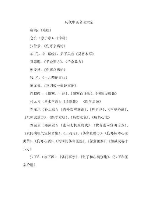 历代中医名著大全