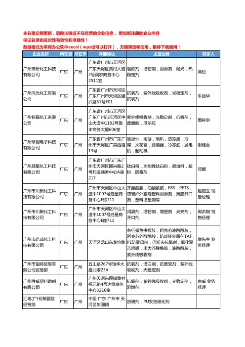 2020新版广东省广州合成材料助剂工商企业公司名录名单黄页联系方式大全53家