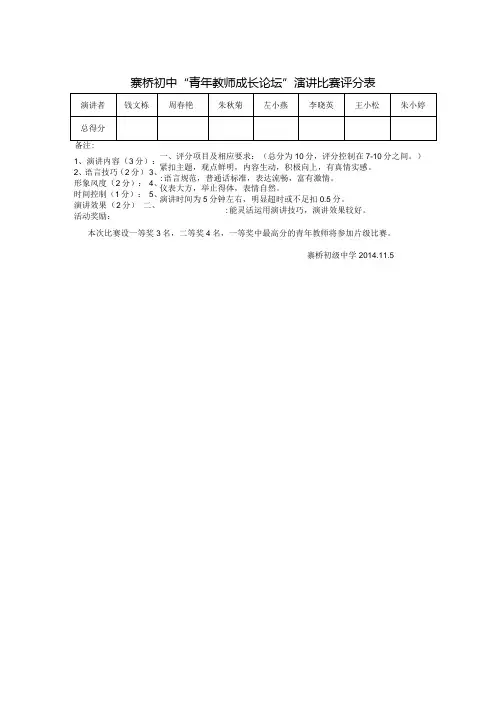 寨桥初中“青年教师成长论坛”演讲比赛评分表
