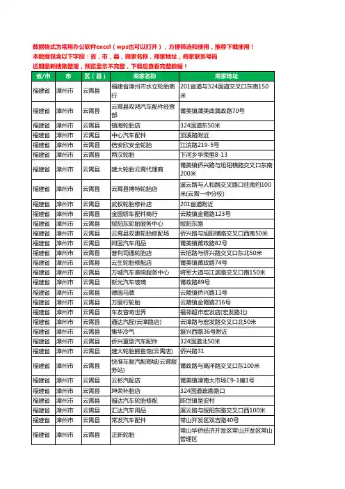 2020新版福建省漳州市云霄县汽车用品工商企业公司商家名录名单联系电话号码地址大全41家