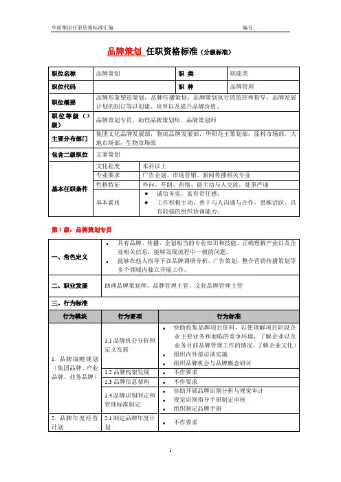品牌文化任职资格标准品牌策划岗案例