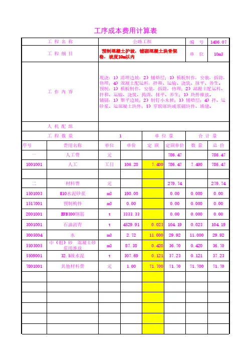 预制混凝土护坡,铺砌混凝土块骨架格,坡度10m以内工序成本单价20年3月