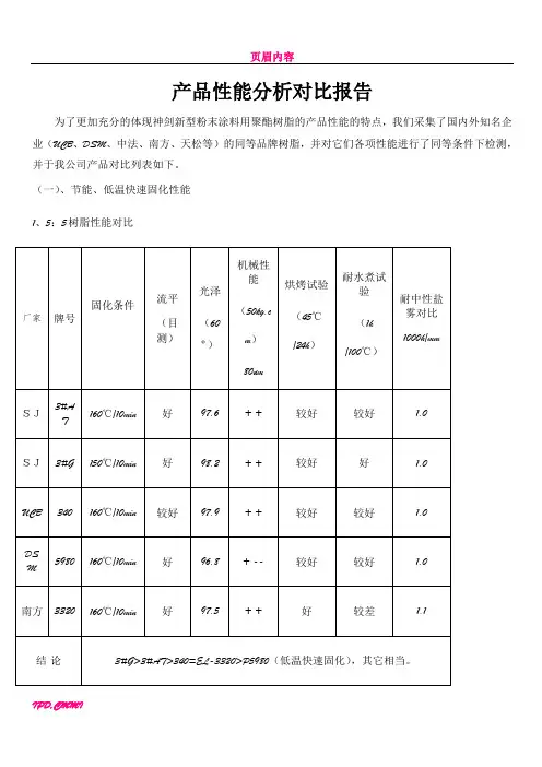 产品性能分析对比报告
