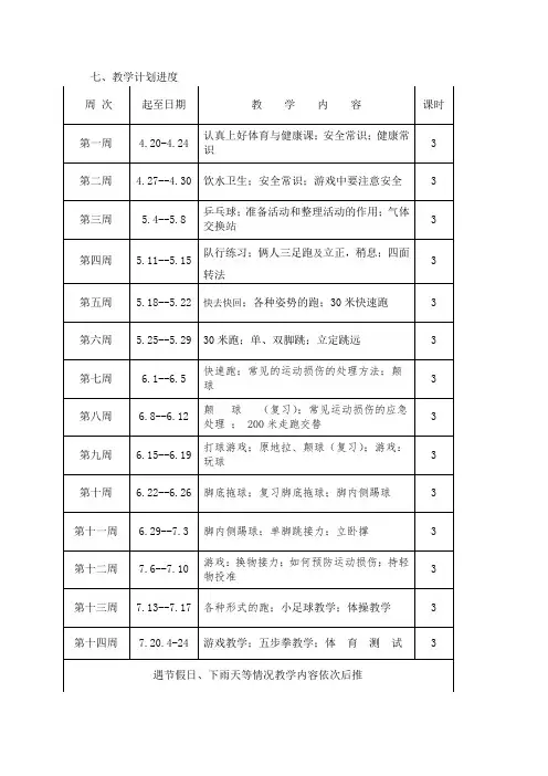 水平二(三、四年级)体育教学计划进度【精华】